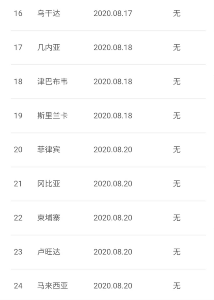 第459页