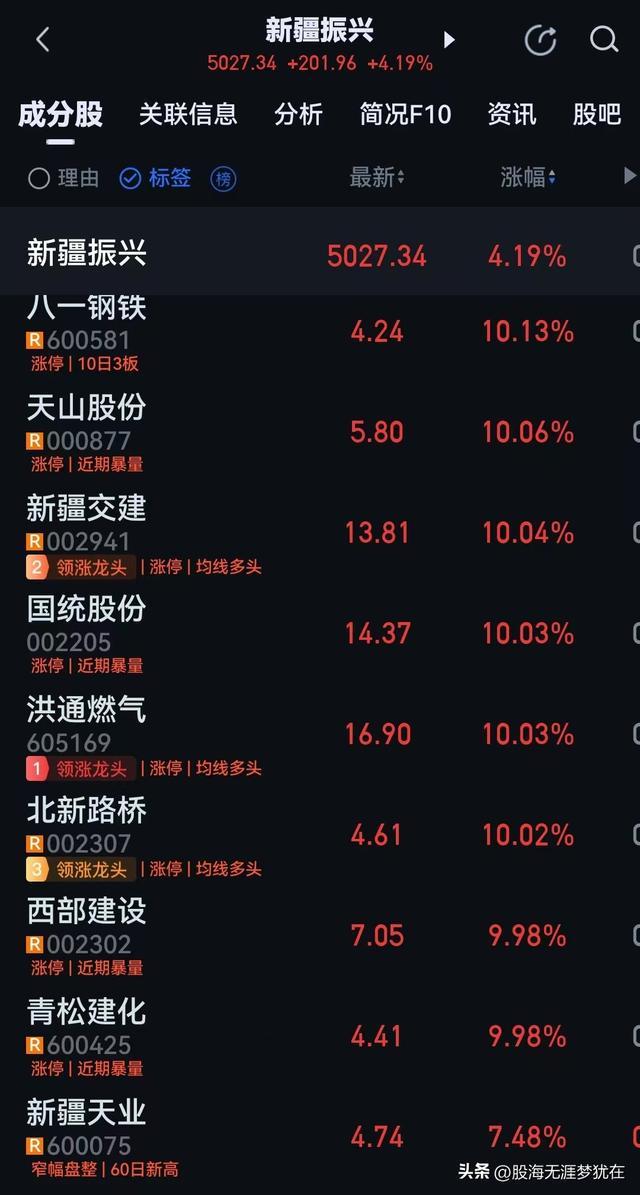 热点生活 第74页
