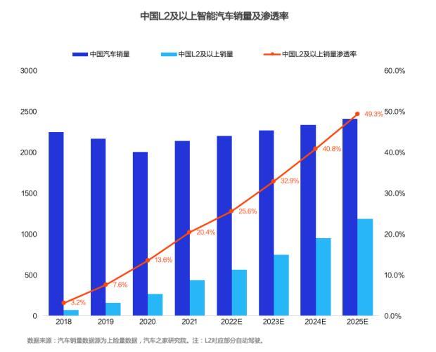 娱乐生活 第38页
