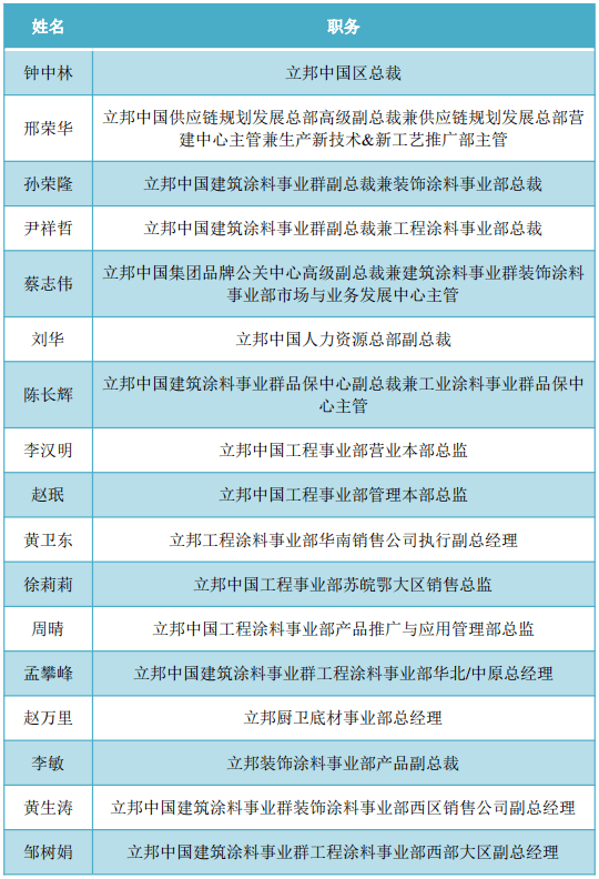 游戏专题 第30页