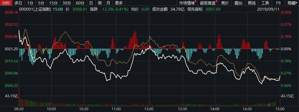 热点生活 第28页